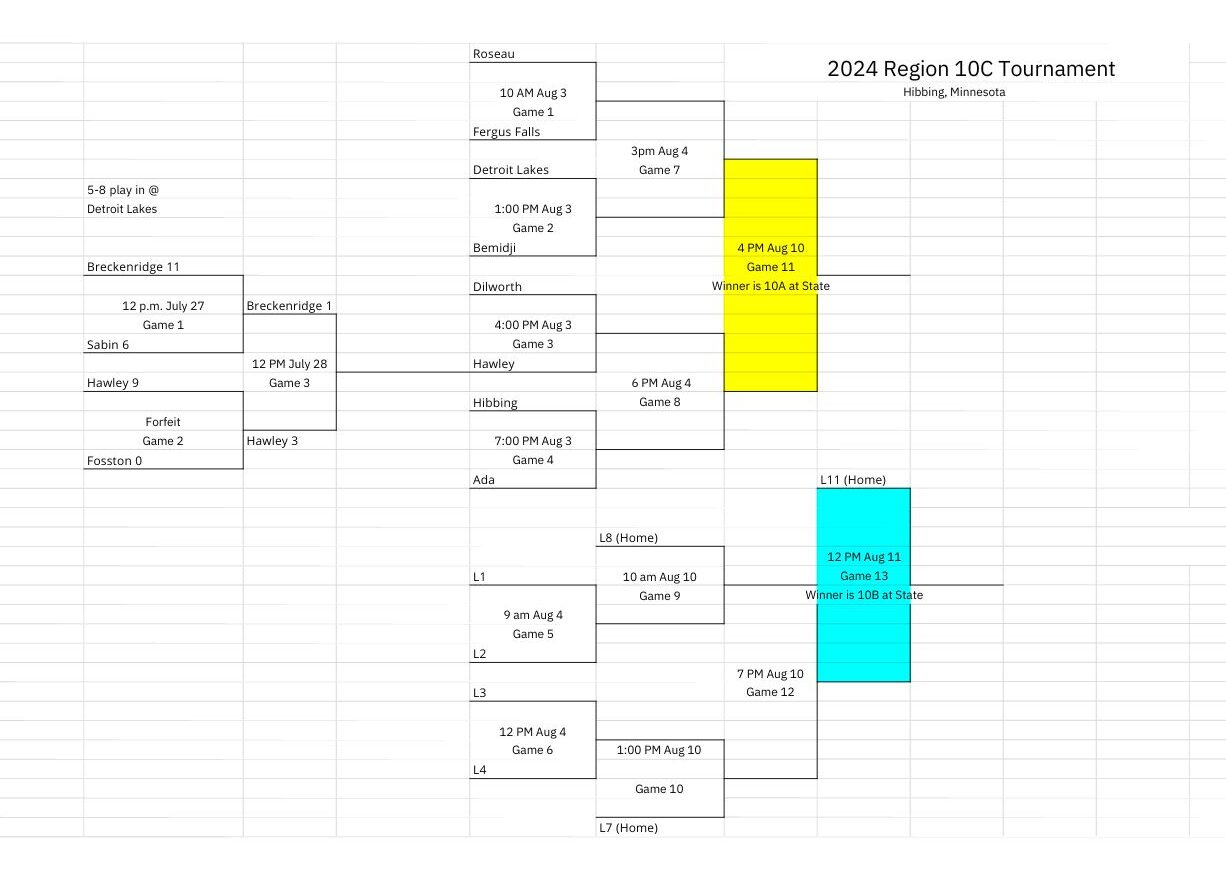 2024 Region Tournament Brackets Region 10c.pdf