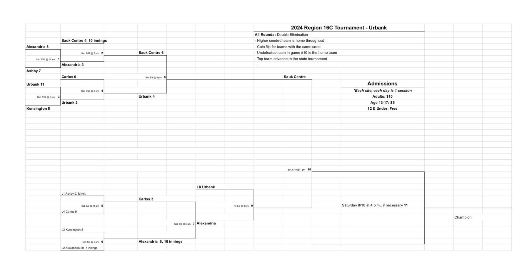 2024 Region Tournament Brackets Region 16c